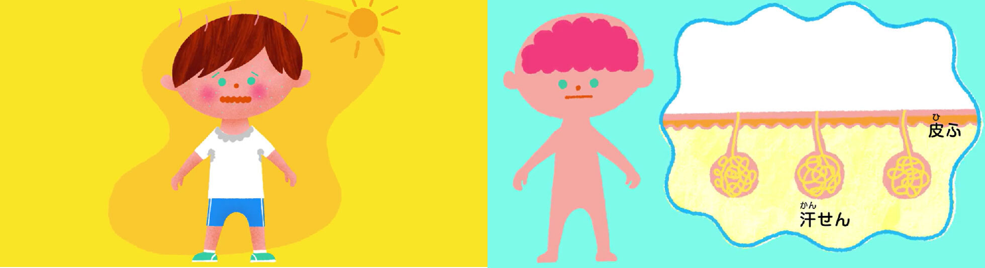 子どもたちが自ら考えて熱中症を予防するためのアニメを制作・公開　早稲田大学・新潟大学