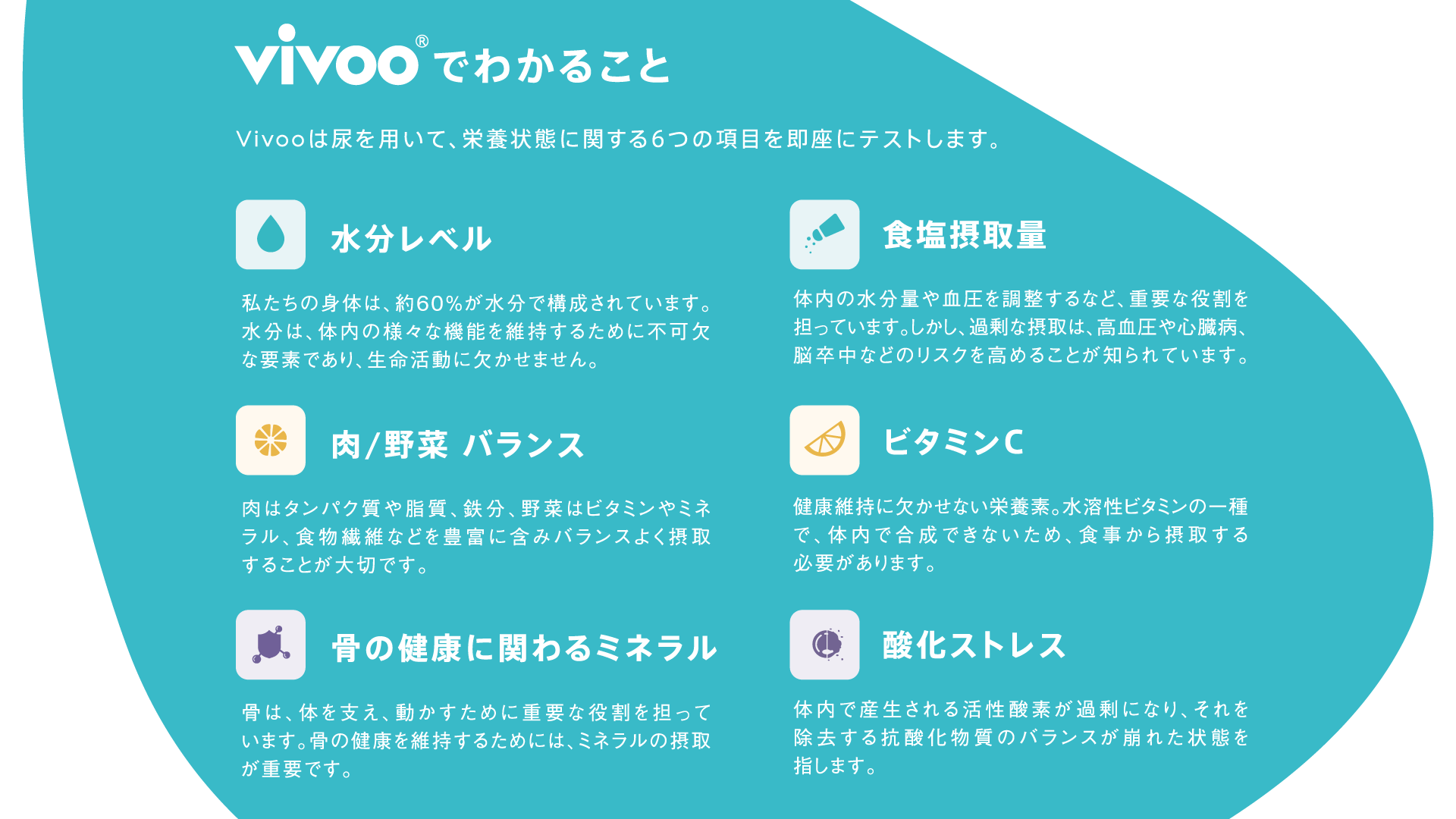 Vivooでわかること