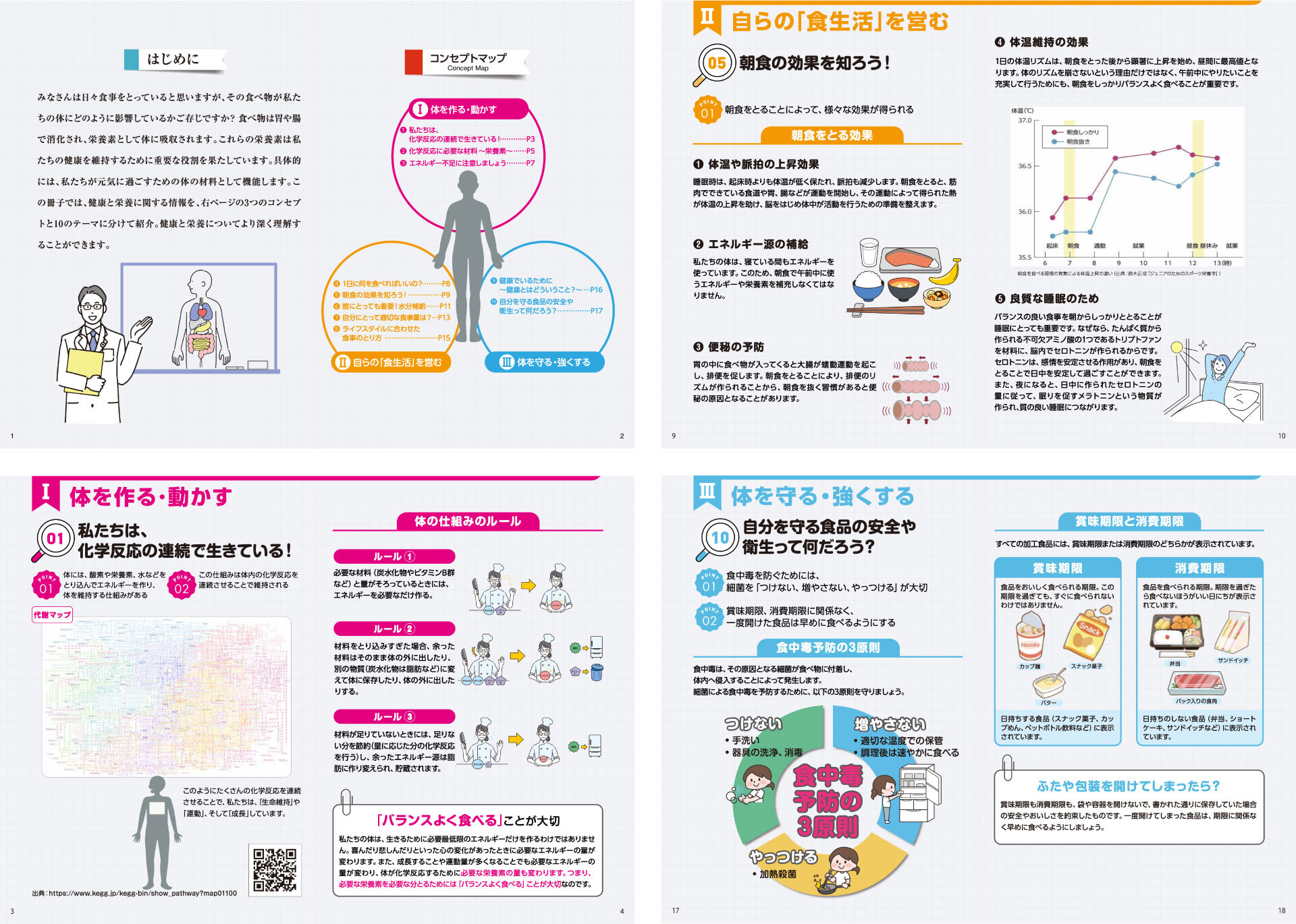 高校･大学･一般向け食育教材『本当に知ってる？健康と栄養のこと』の見本画像